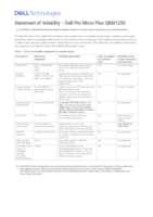 Datenblatt zu DELL D6GXR, EAN: 5397184936375