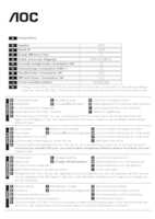 Datenblatt zu AOC 24P1, EAN: 4038986146630