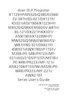 Datasheet for Acer MR.JUP11.001, EAN: 4710886649588