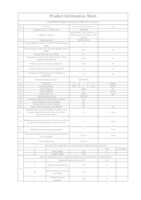 Datenblatt zu Samsung UE43CU7092U, EAN: 8806095312767