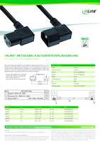 Datenblatt zu Inline 16650A, EAN: 4043718264582