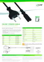 Datasheet for Inline 16654K, EAN: 4043718115013