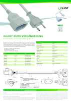 Datenblatt zu Inline 16684W, EAN: 4043718336074