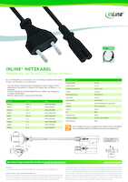 Datenblatt zu Inline 16654C, EAN: 4043718101160