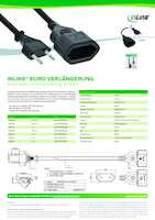 Datenblatt zu Inline 16686S, EAN: 4043718336043