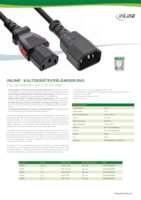 Datenblatt zu Inline 16931L, EAN: 4043718345250
