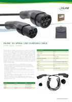 Datasheet for Inline 16282I, EAN: 4043718348930