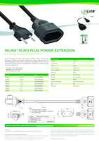 Datasheet for Inline 16680S, EAN: 4043718336012