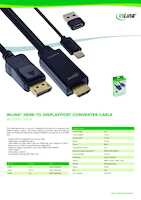 Datasheet for Inline 17161I, EAN: 4043718336128