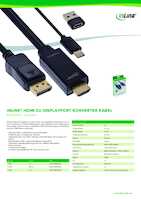 Datenblatt zu Inline 17162I, EAN: 4043718336142