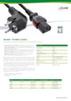 Datasheet for Inline 16955L, EAN: 4043718345380