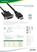 Datenblatt zu Inline 17658E, EAN: 4043718275182