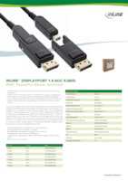 Datenblatt zu Inline 17225O, EAN: 4043718336258