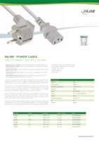 Datasheet for Inline 16652G, EAN: 4043718085033