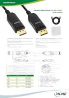 Datasheet for Inline 17220I, EAN: 4043718293629