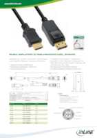 Datenblatt zu Inline 17187, EAN: 4043718275137