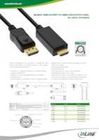 Datenblatt zu Inline 17188I, EAN: 4043718303120