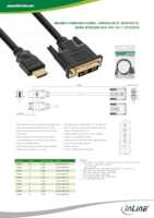Datenblatt zu Inline 17665P, EAN: 4043718097135