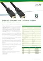 Datasheet for Inline 17512Q, EAN: 4043718288496