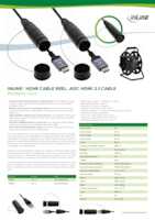 Datasheet for Inline 17950T, EAN: 4043718347292