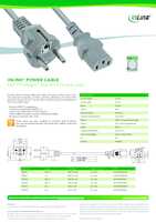 Datasheet for Inline 16651S, EAN: 4043718264636