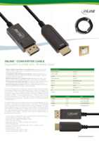 Datasheet for Inline 17180C, EAN: 4043718303953