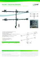 Datenblatt zu Inline 23108I, EAN: 4043718333882
