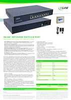 Datenblatt zu Inline 32308A, EAN: 4043718344161