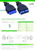 Datasheet for Inline 33448I, EAN: 4043718187294