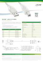 Datenblatt zu Inline 34557T, EAN: 4043718075133