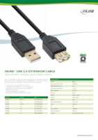 Datasheet for Inline 34603S, EAN: 4043718125111