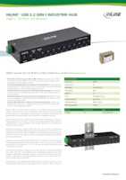 Datenblatt zu Inline 35396F, EAN: 4043718352135
