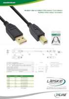 Datasheet for Inline 34515S, EAN: 4043718288267