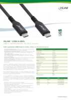 Datenblatt zu Inline 35904A, EAN: 4043718340675