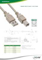 Datenblatt zu Inline 34505H, EAN: 4043718027767
