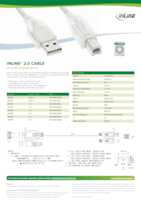 Datasheet for Inline 34510T, EAN: 4043718111053
