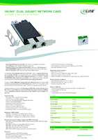 Datasheet for Inline 51125P, EAN: 4043718341436