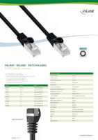Datenblatt zu Inline 71502S, EAN: 4043718065530