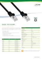 Datenblatt zu Inline 72522S, EAN: 4043718163045
