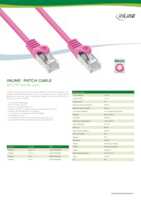 Datasheet for Inline 72520M, EAN: 4043718125821