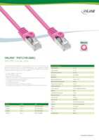 Datenblatt zu Inline 72520M, EAN: 4043718125821