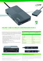 Datasheet for Inline 66772F, EAN: 4043718317011