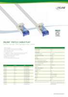 Datasheet for Inline 75703W, EAN: 4043718295166