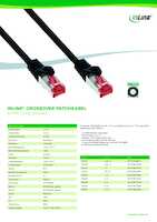 Datenblatt zu Inline 73655X, EAN: 4043718075409