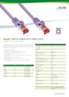 Datasheet for Inline 76400P, EAN: 4043718036905