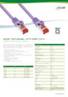 Datenblatt zu Inline 76400P, EAN: 4043718036905