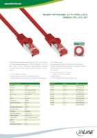 Datenblatt zu Inline 76111R, EAN: 4043718231843