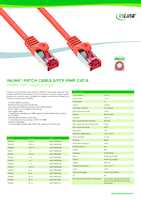 Datasheet for Inline 76400O, EAN: 4043718036899