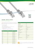 Datasheet for Inline 72555, EAN: 4043718007806