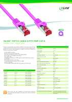 Datasheet for Inline 76420M, EAN: 4043718126026